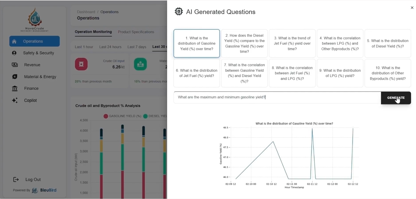 Ace Insights dashboard